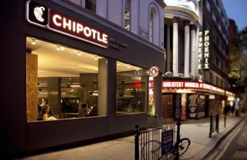 Chipotle股票在新的历史高位股票价格过高